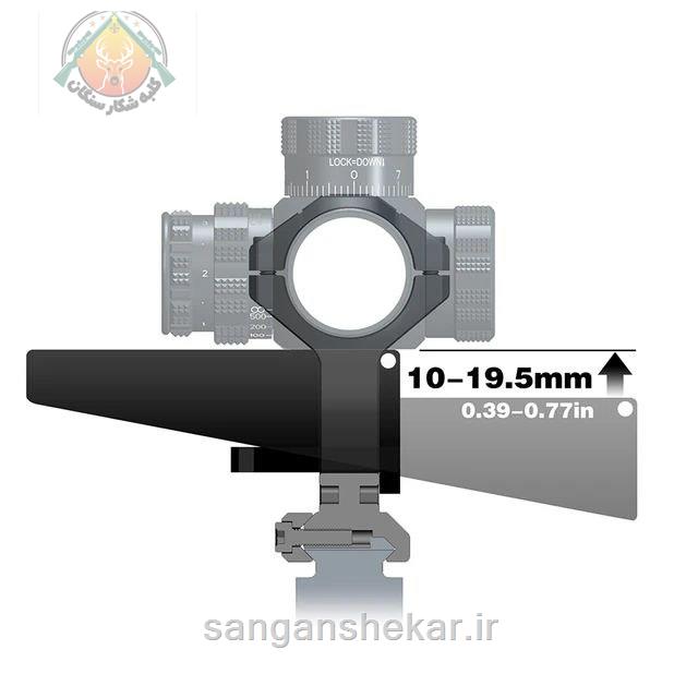 کیت نصب دوربین